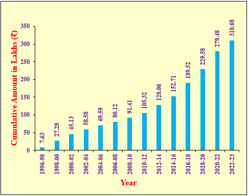 swami-vivekanand-students-welfare-charitable-trust